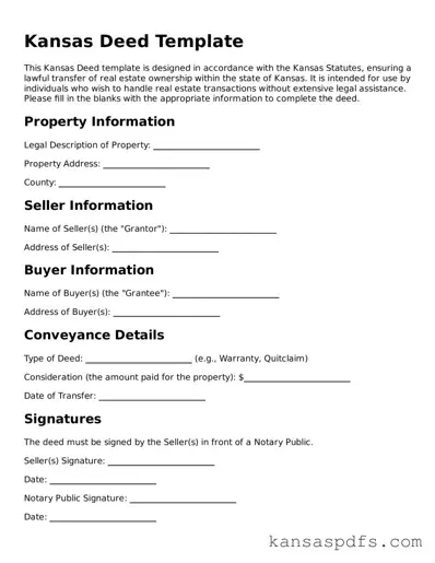 Blank Kansas Deed Document